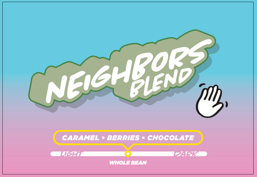 Neighbors Blend for Neighborhood Coffee - (private label of The Answer - Kraft for 5lb bags)